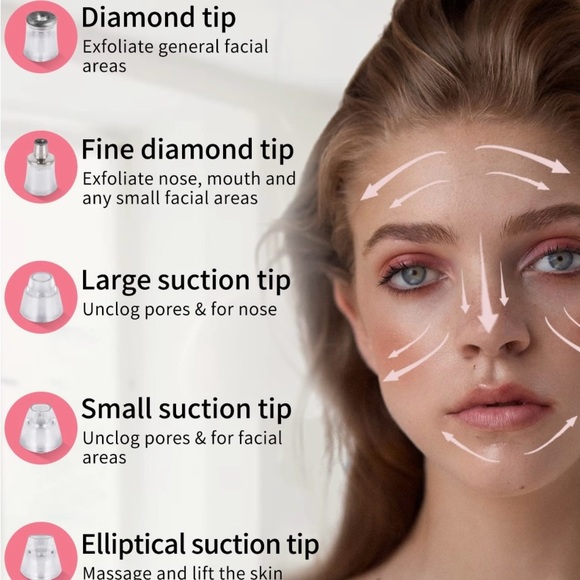 NEWDERMO 2-in-1 Microdermabrasion Machine. NIB - Picture 3 of 6